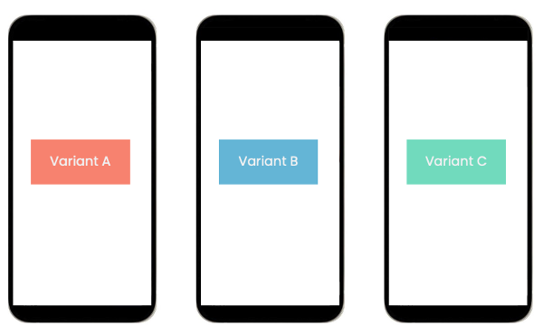 Variants
