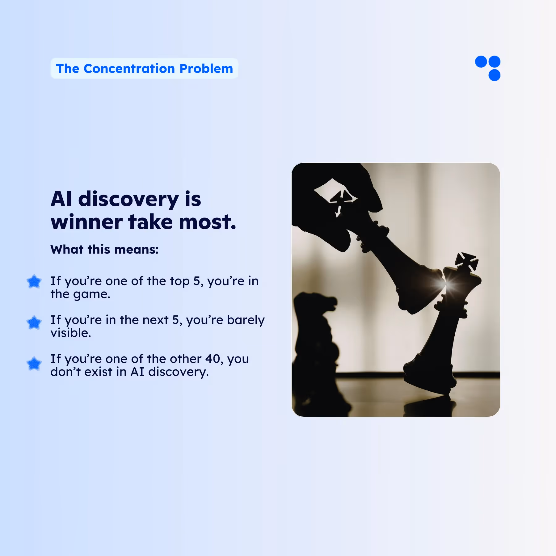AI Discovery Optimization - brand visibility across AI platforms