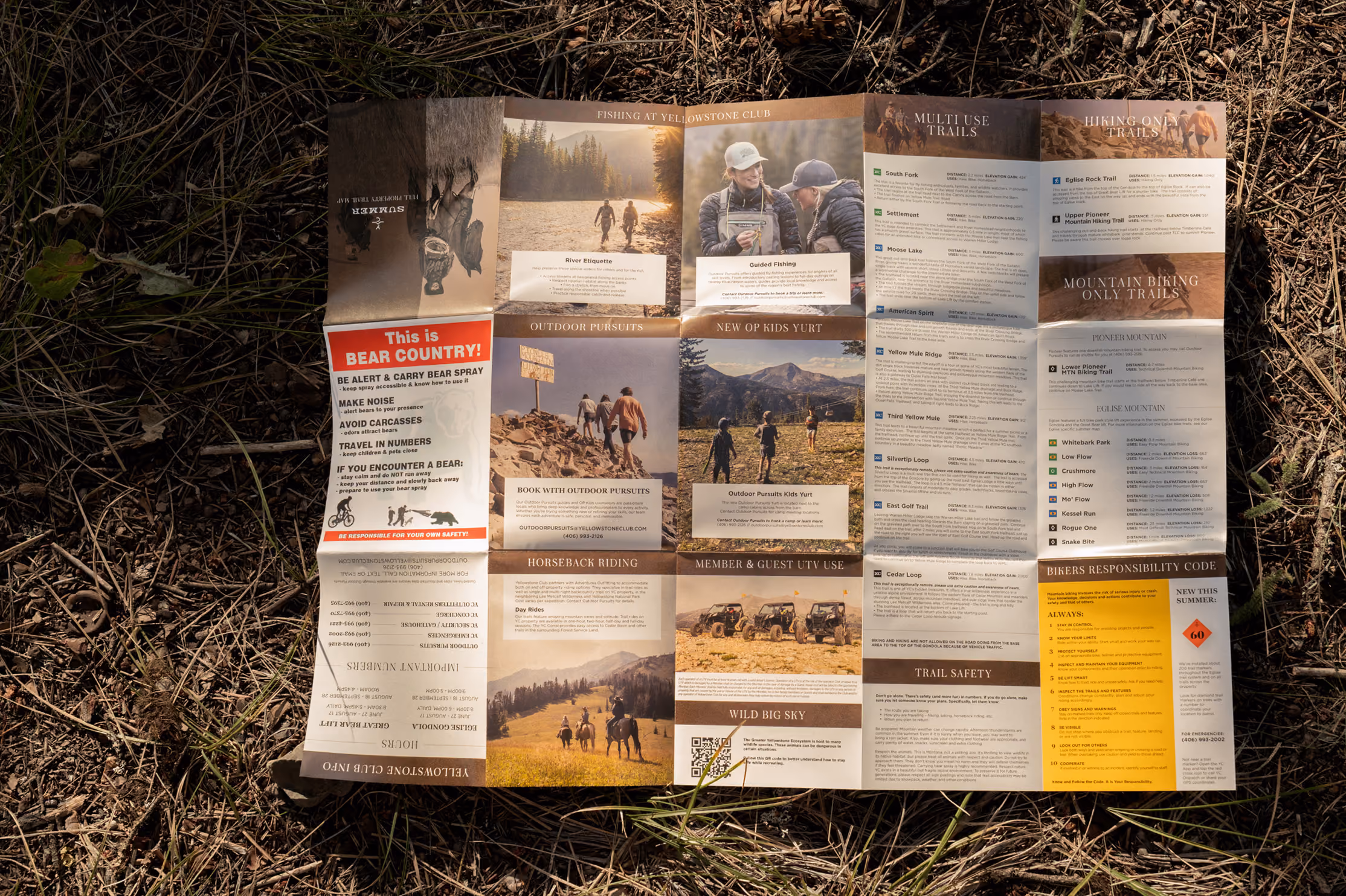 The reverse side of the printed map, showing activity guides, trail etiquette and safety information