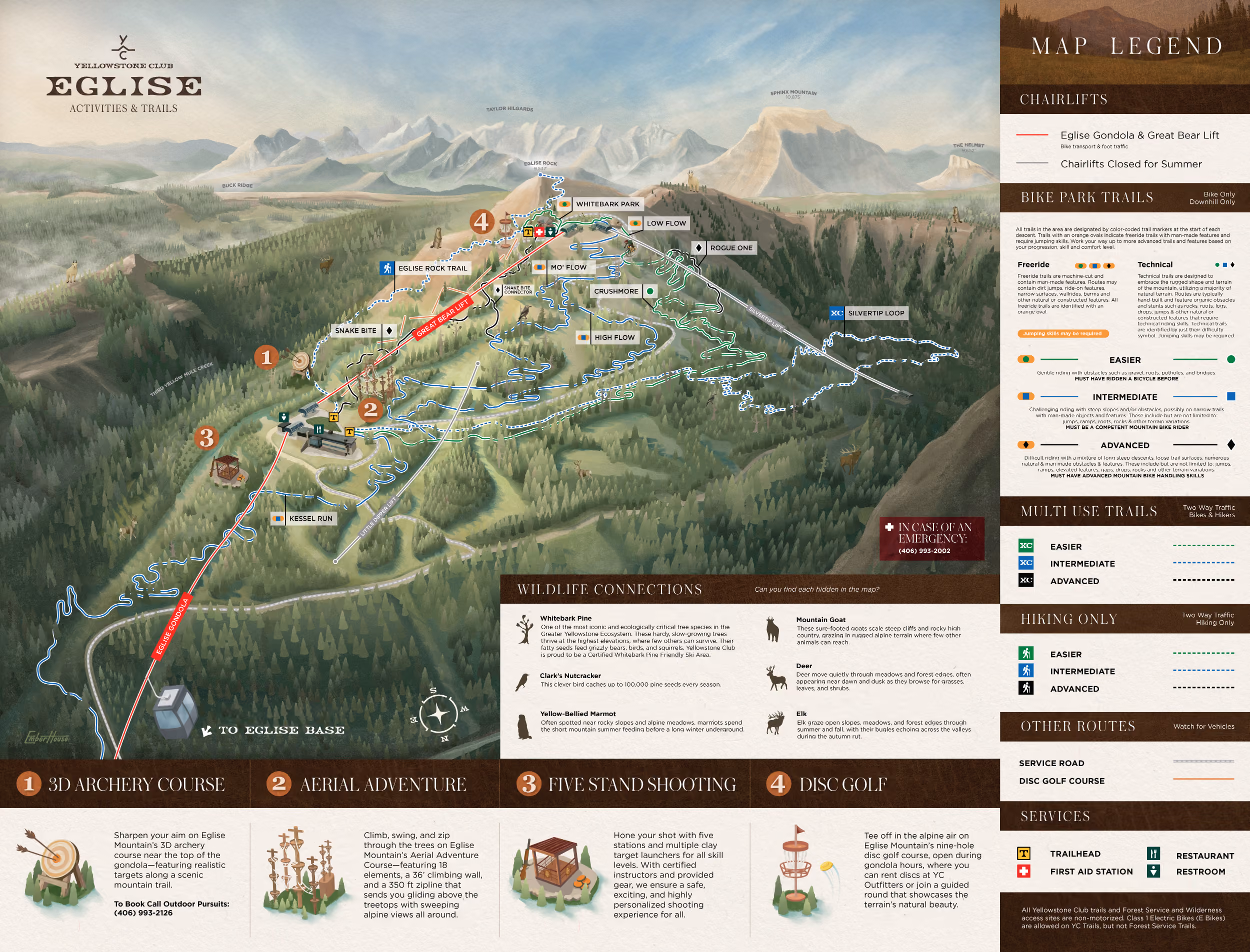 Map system design stage of the Emberhouse mapping process