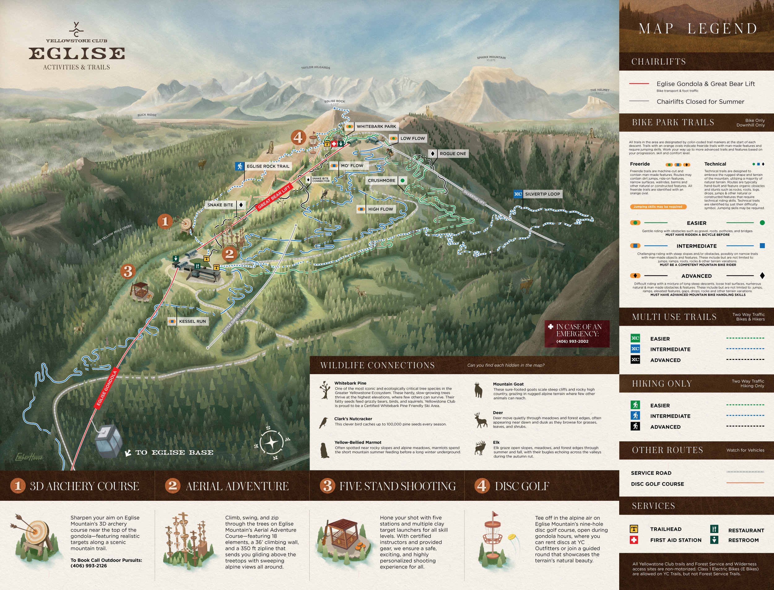 Map system design stage of the Emberhouse mapping process