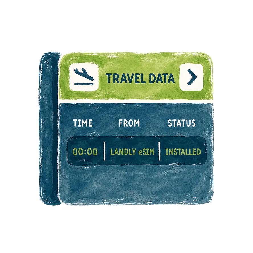 Landly dashboard showing eSIM successfully installed for mobile connectivity abroad.