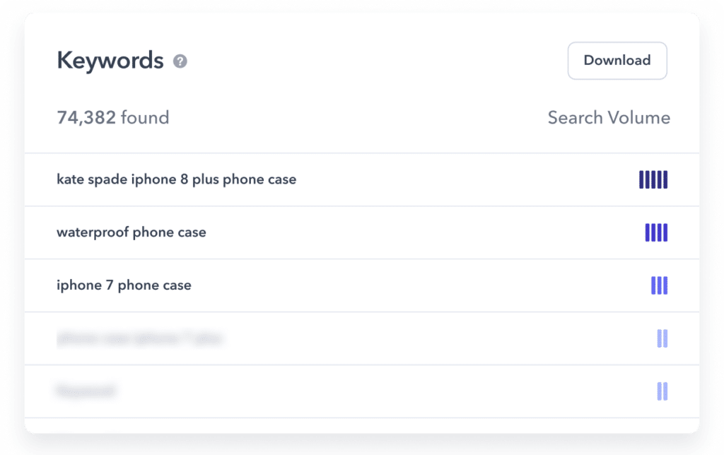 Sonar keyword research tool.