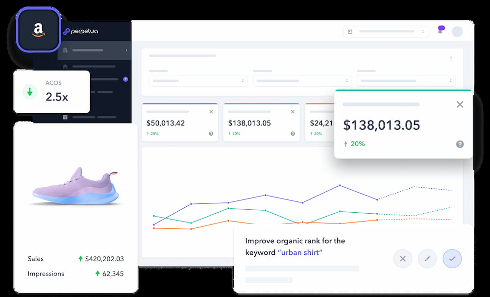 Perpetua PPC software dashboard