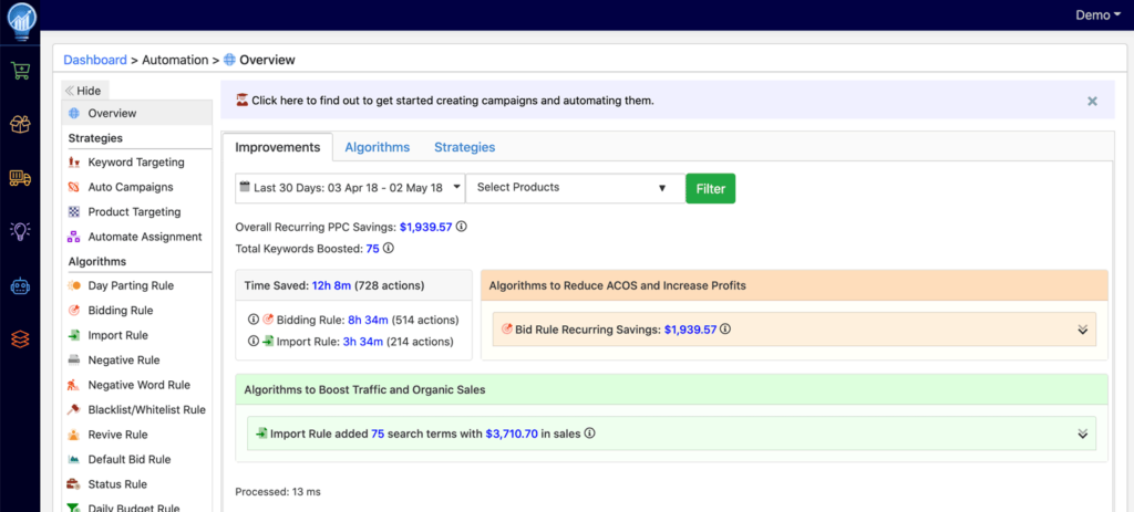 Scale Insights PPC software dashboard