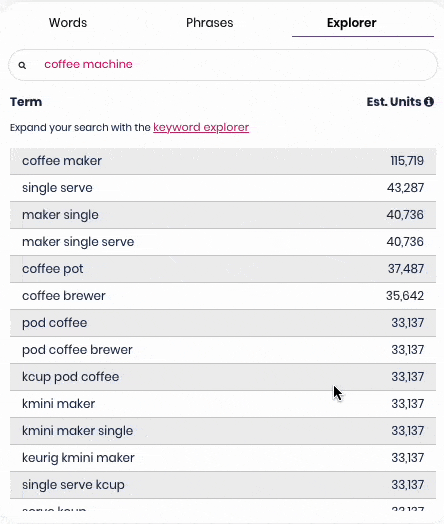 Trellis Keyword Explorer