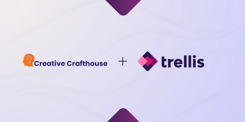 Profitable Scaling For a Seasonal, Handcrafted Brand on Amazon