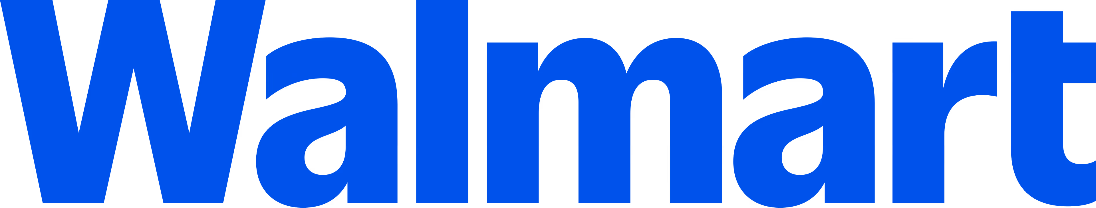 Walmart (Pharmacy)