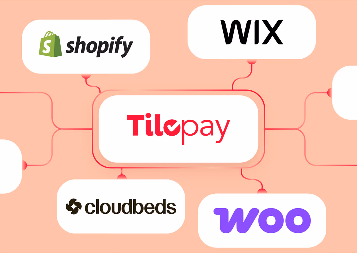 Tilepay se conecta con Shopify, Wix, Cloudbeds, Woo logos 