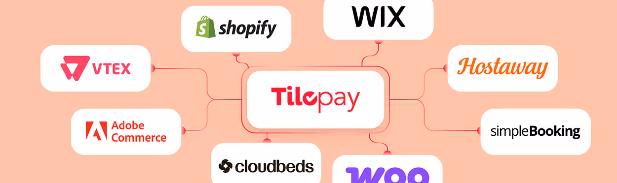 Tilepay Shopify, Wix, Hostaway, simpleBooking, WooCommerce, cloudbeds, Adobe Commerce, and VTEX logos.