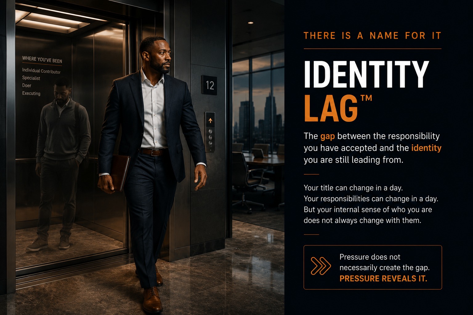 Identity Lag&trade; — the gap between the responsibility you have accepted and the identity you are still leading from. Your title can change in a day. Your responsibilities can change in a day. But your internal sense of who you are does not always change with them. Pressure does not necessarily create the gap. Pressure reveals it.