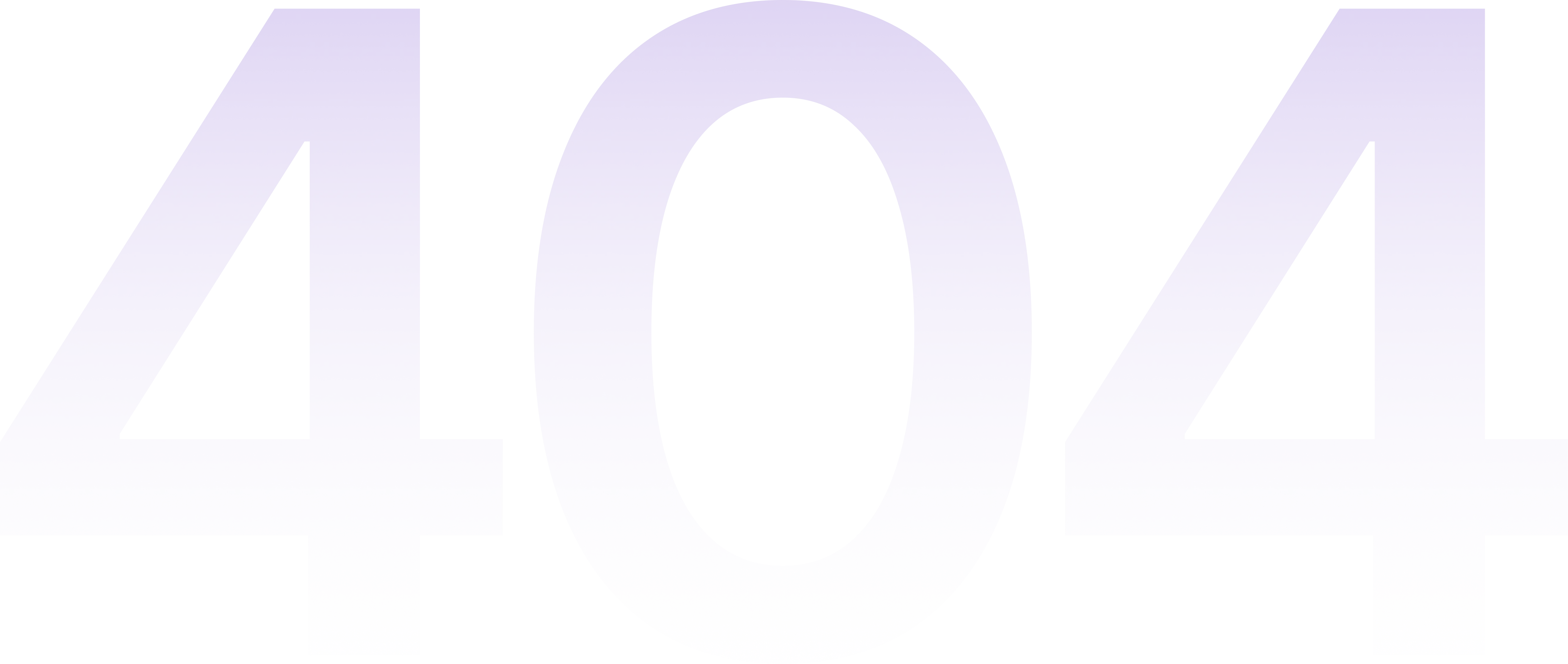 404 Image