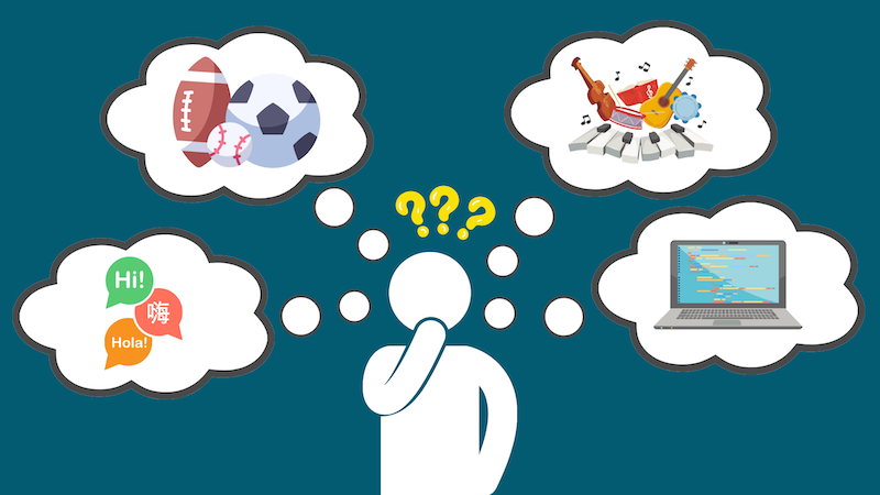 A graphic of a person thinking which activity to choose - language, sports, music or coding.