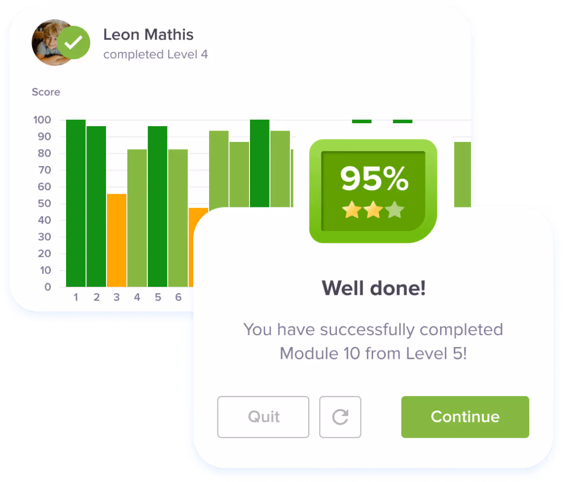 Student progress and score after completing a typing module