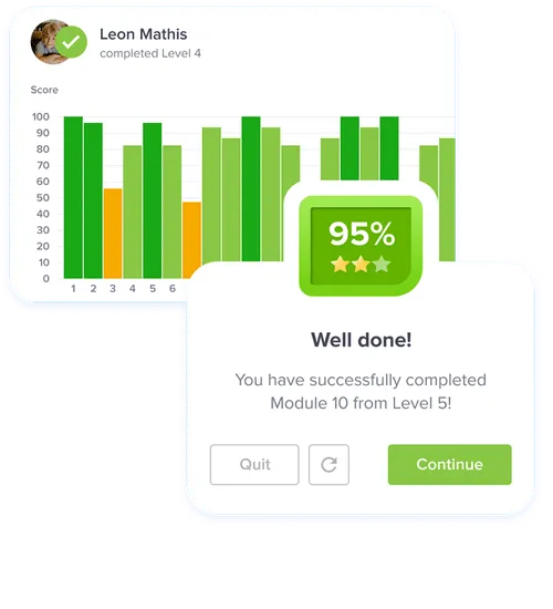 Student progress and score after completing a typing module
