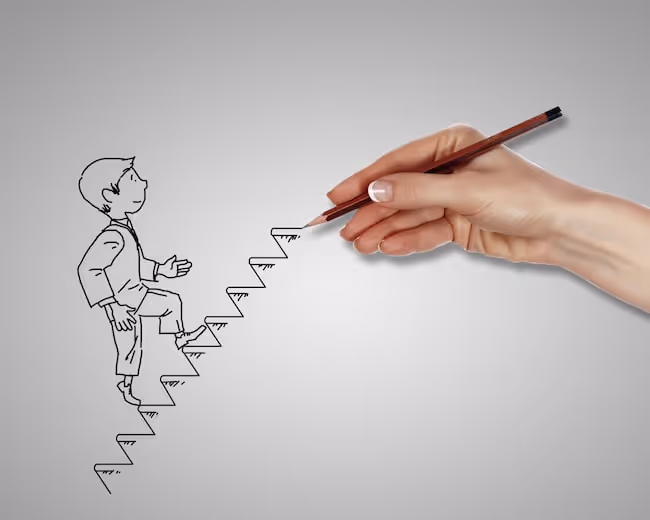 Motivation to learn vs. self-efficacy