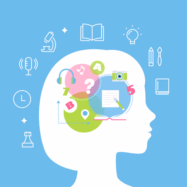 Resources and support for dyslexia