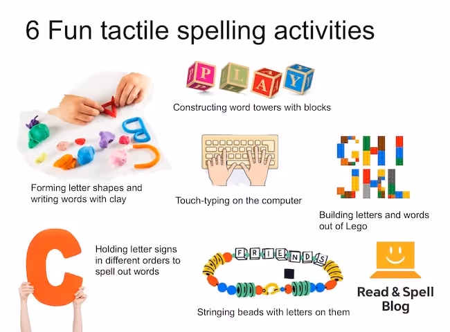 Learning and spelling activities that are multisensory and fun