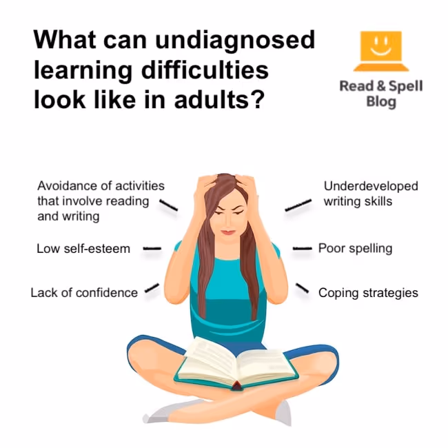 Recognizing the signs of an undiagnosed learning difficulty