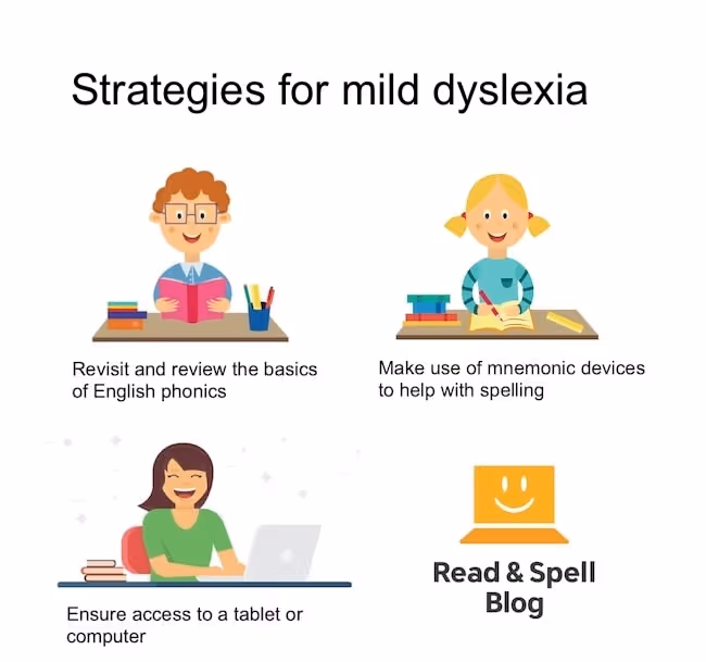 If mild dyslexia is negatively affecting a child at school