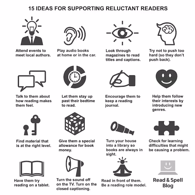 15 Ideas for supporting reluctant readers