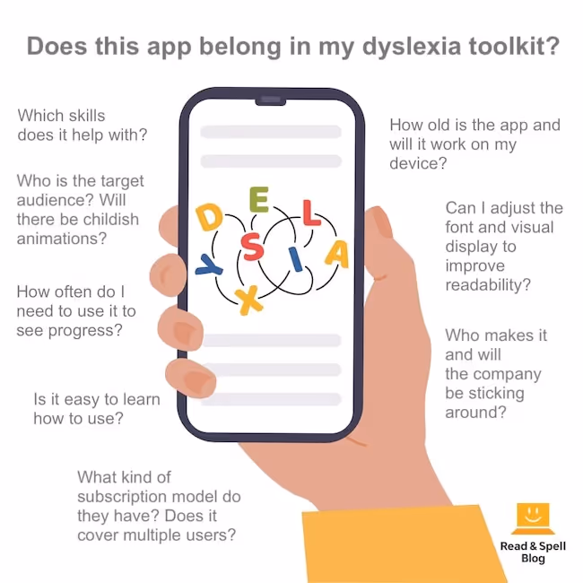 Does this app belong in my dyslexia toolkit