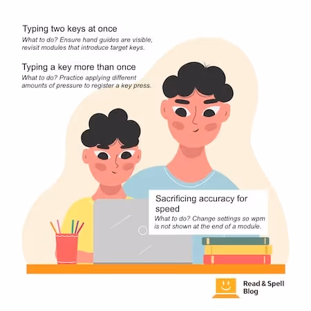 Speed vs accuracy and typing lessons teaching typing which keys