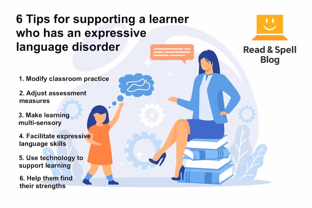 Supporting a learner with an expressive language disorder