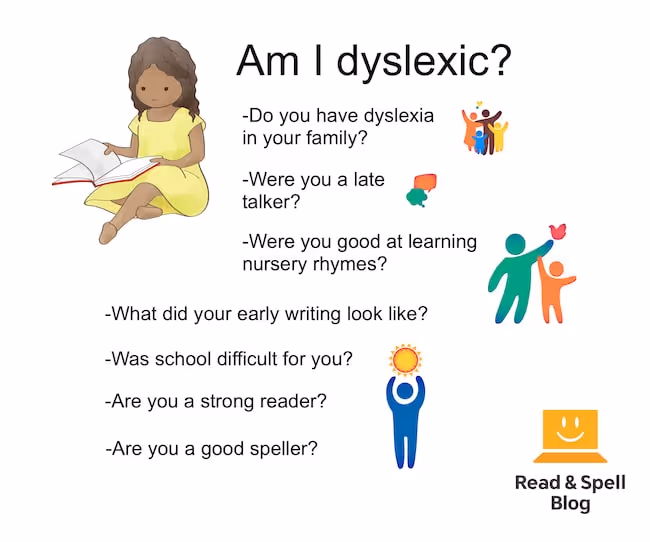 Am I dyslexic?