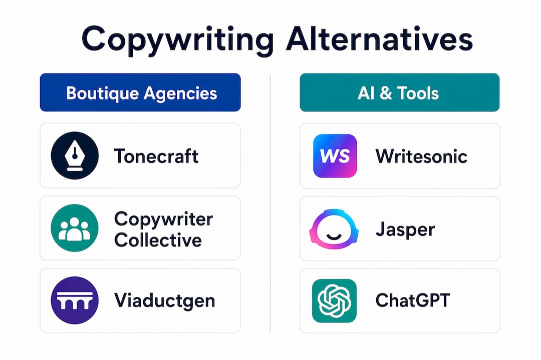 Infographic comparing boutique agencies and AI tools