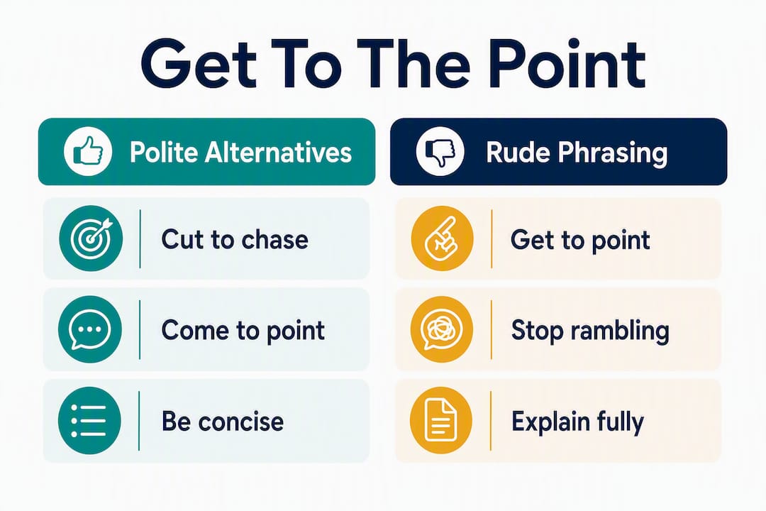 Infographic comparing polite and rude get to the point phrases