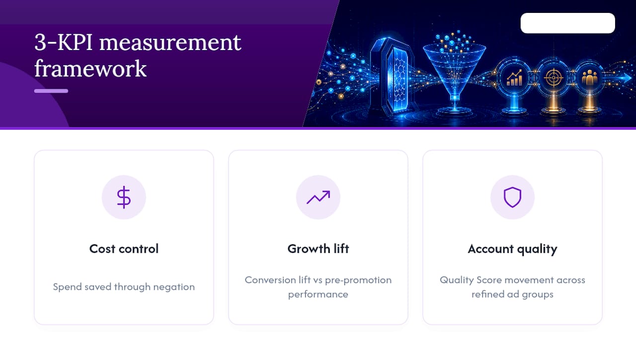Three KPI framework for PPC mining