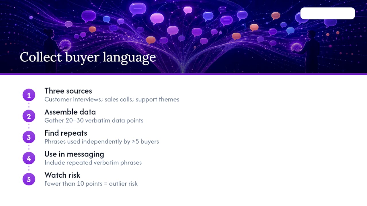 Voice-of-customer research inputs and phrase output