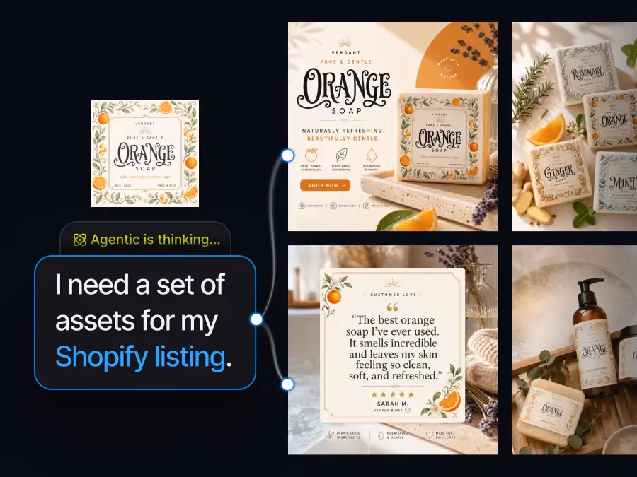 Listing images created in Kittl