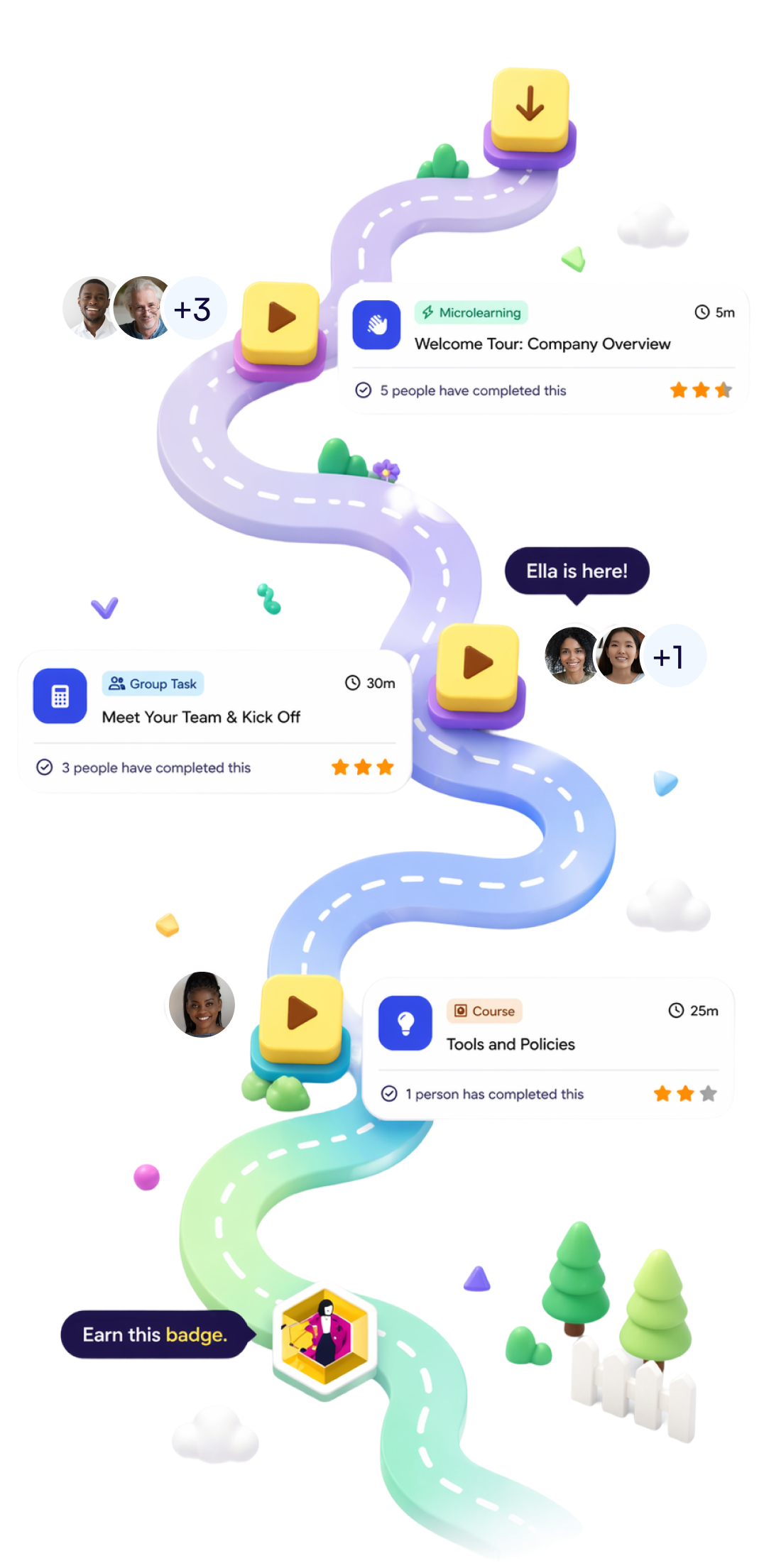 Illustration of a winding learning path with task cards: 'Welcome Tour: Company Overview,' 'Meet Your Team & Kick Off,' and 'Tools and Policies,' showing completion status, star ratings, and participant avatars.