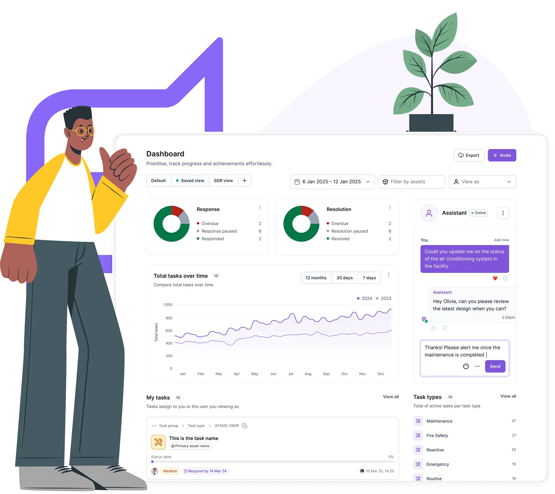 The askporter dashboard showing the main features
