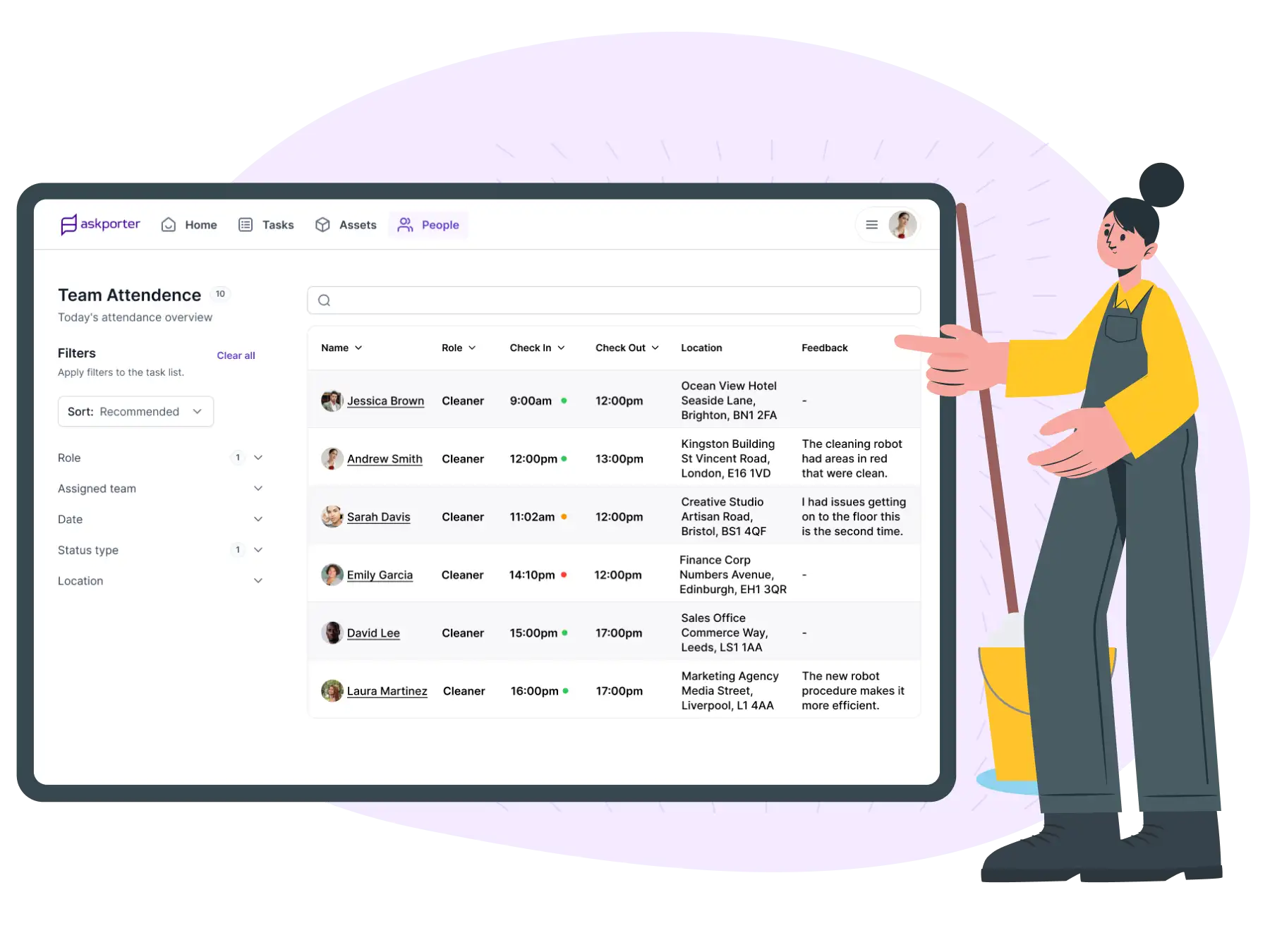 A cleaning manager reviewing the askporter Team Attendance dashboard, showing real-time check-in and check-out times, locations, and operative feedback across multiple sites — giving full visibility of who was where and when.