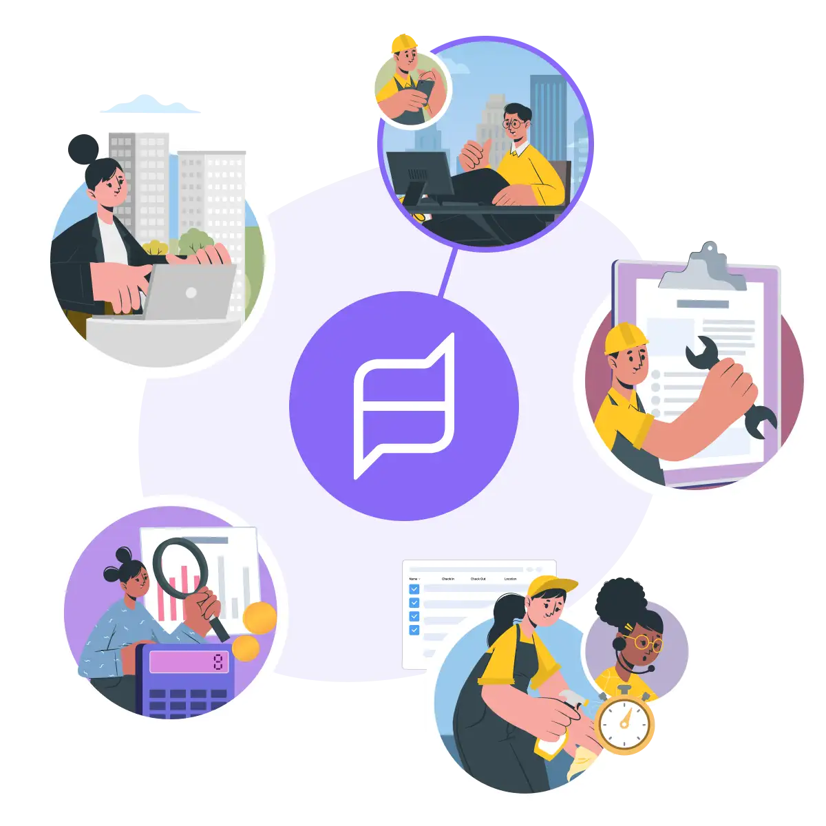 Diagram of a purple askporter chat icon connected to five illustrated circles representing property management, FM operations, work orders, scheduling and finance systems, with the FM operations connection highlighted