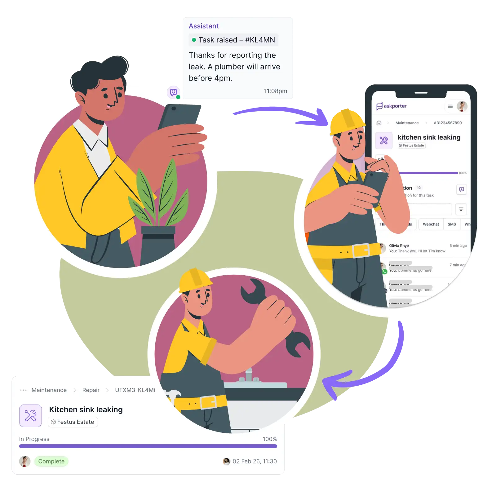 Illustration of a contractor receiving a pre-triaged repair job on their phone, fixing a leaking kitchen sink, and marking it complete