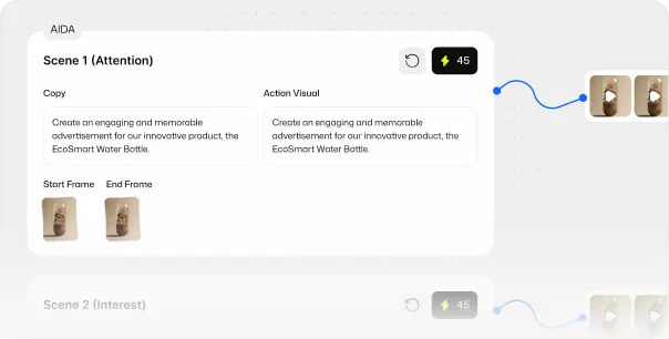 User interface screen showing a storyboard for Scene 1 (Attention) of an ad campaign with copy and action visual text about creating an engaging advertisement for the EcoSmart Water Bottle, including start and end frame images of the product.