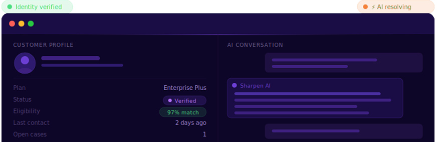 Ai platform image