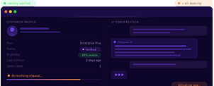 Dark-themed customer profile dashboard with AI conversation and request status details.