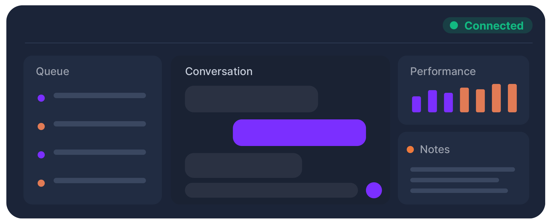 No code required image