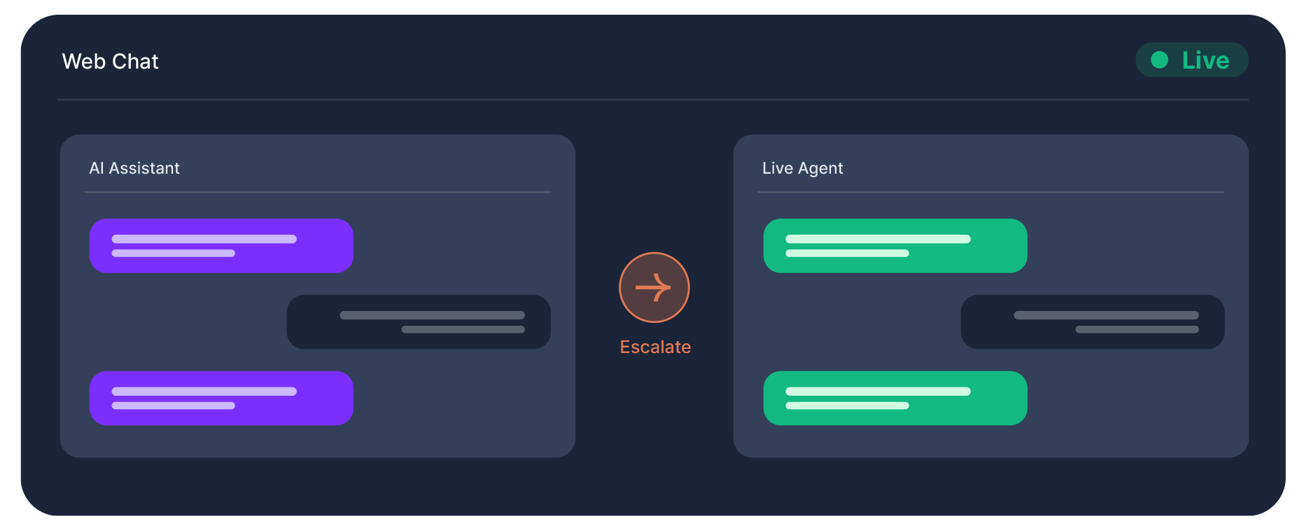 Powered elevenlabs image