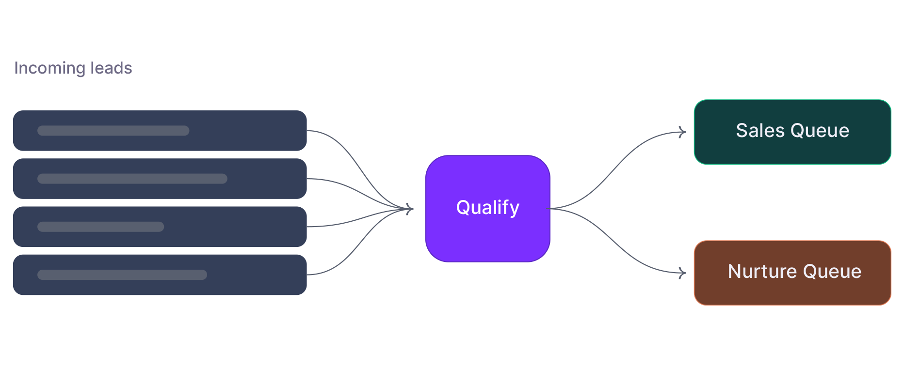 Human quality voice image