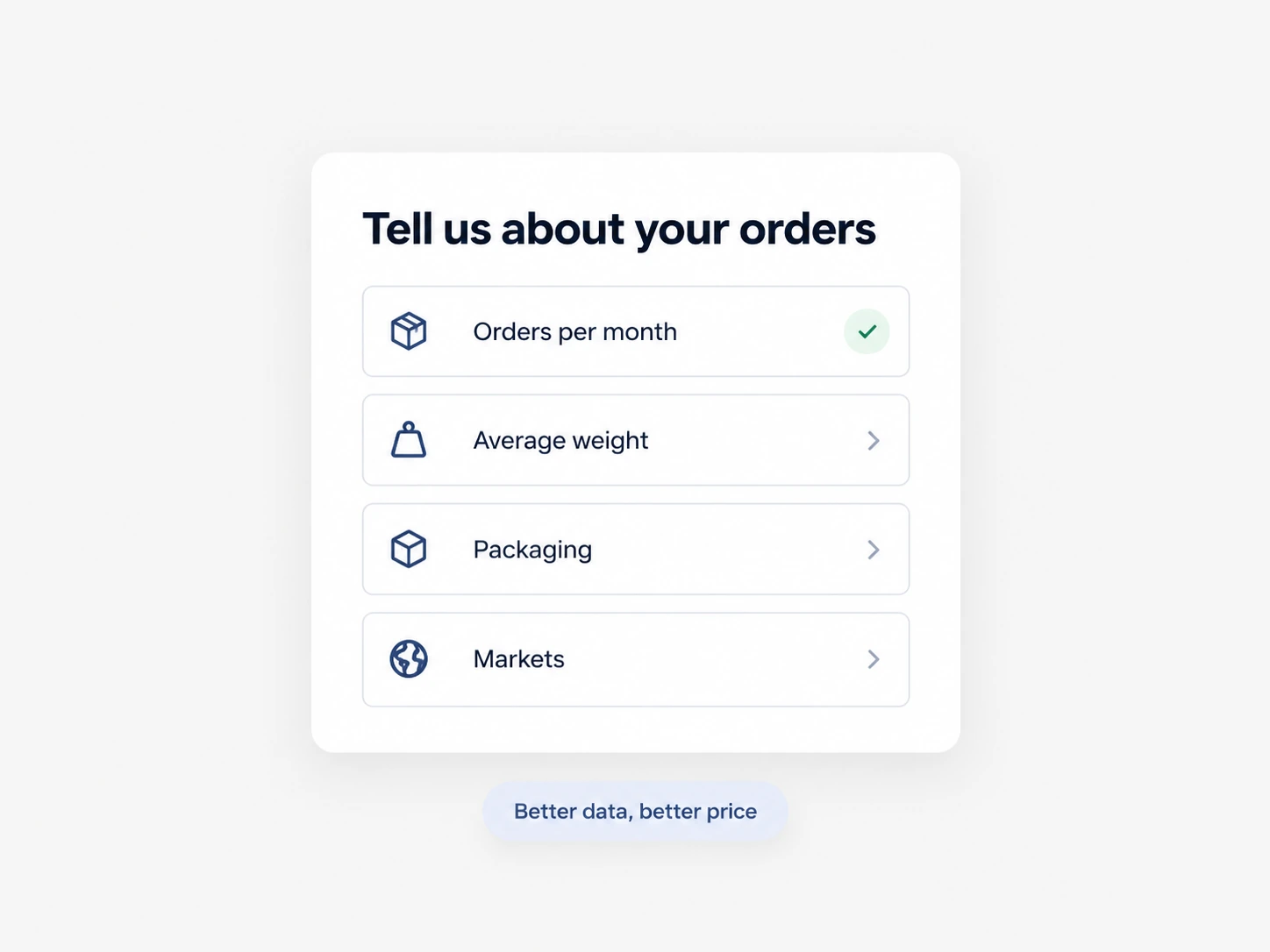 Information Gonini needs to build a fulfilment quote: orders per month, average weight, packaging and markets