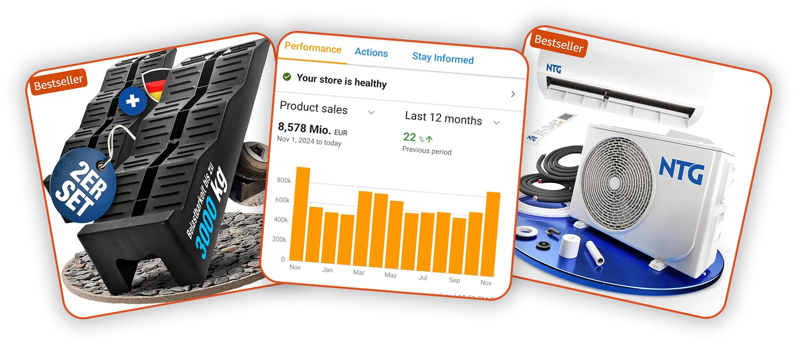 Amazon Produktbilder & Marketing Strategie für NTG. E-Commerce Skalierung durch Stacvalley Amazon Full-Service Agentur