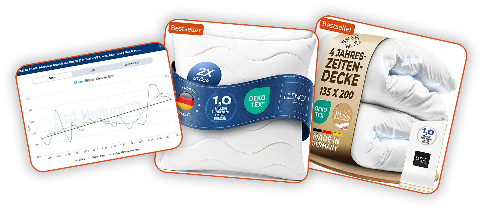 Amazon Produktbilder, Agentur-Strategie, SEO, PPC & Content Marketing: Performance für E-Commerce Skalierung & Amazon Wachstum
