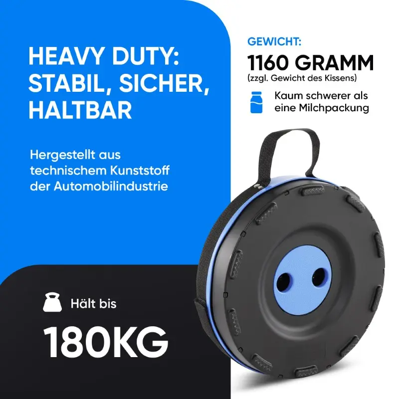 Amazon Produktbilder & Full-Service Agency Strategie: Performance Marketing für E-Commerce Skalierung & Amazon Growth Synergy.