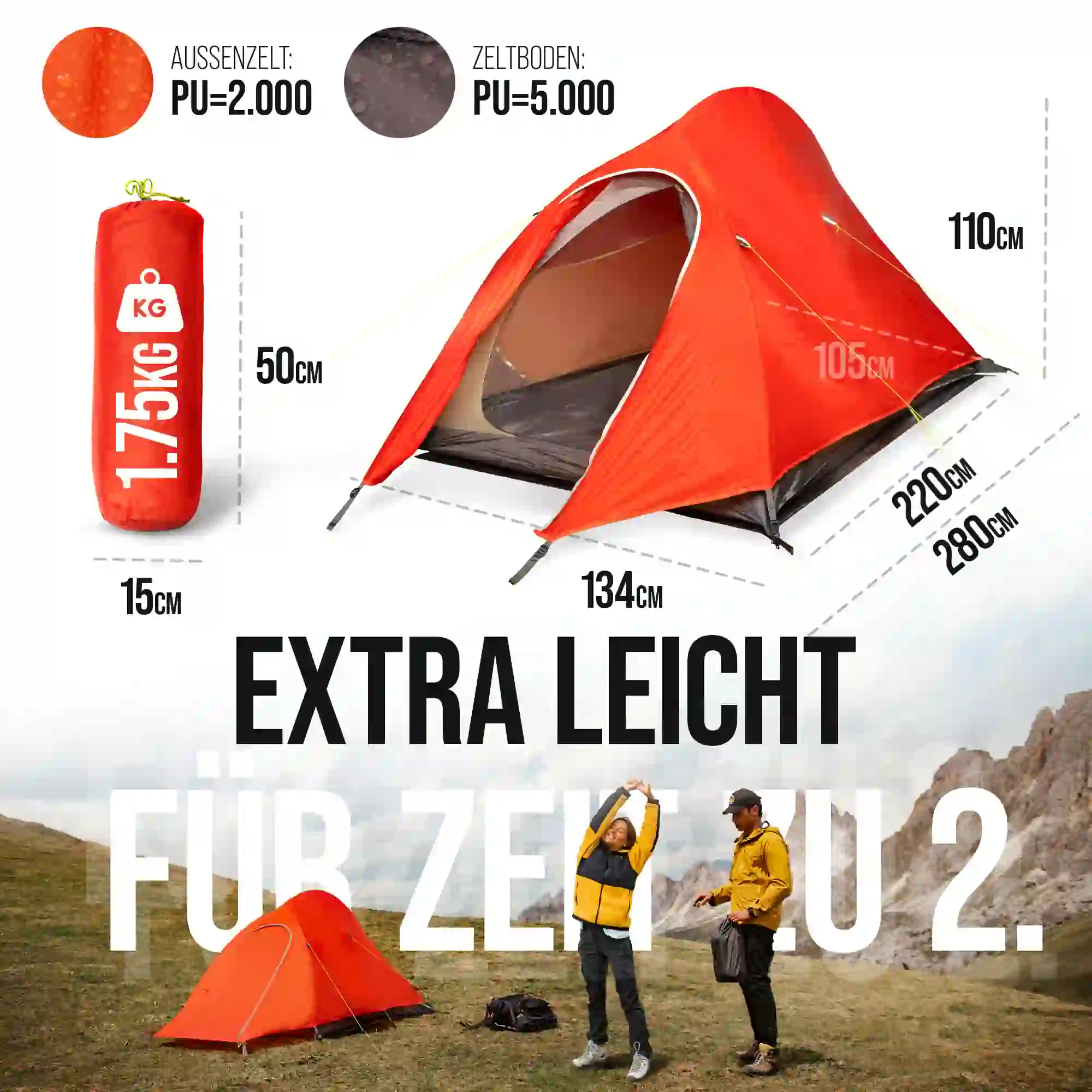 Amazon Produktbilder & Full-Service Agency Strategie: Performance Marketing für E-Commerce Skalierung & Amazon Growth Synergy.